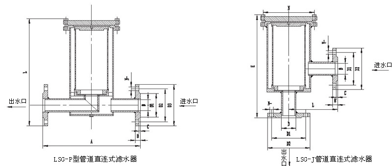 精密激光打孔滤水器,激光打孔滤水器